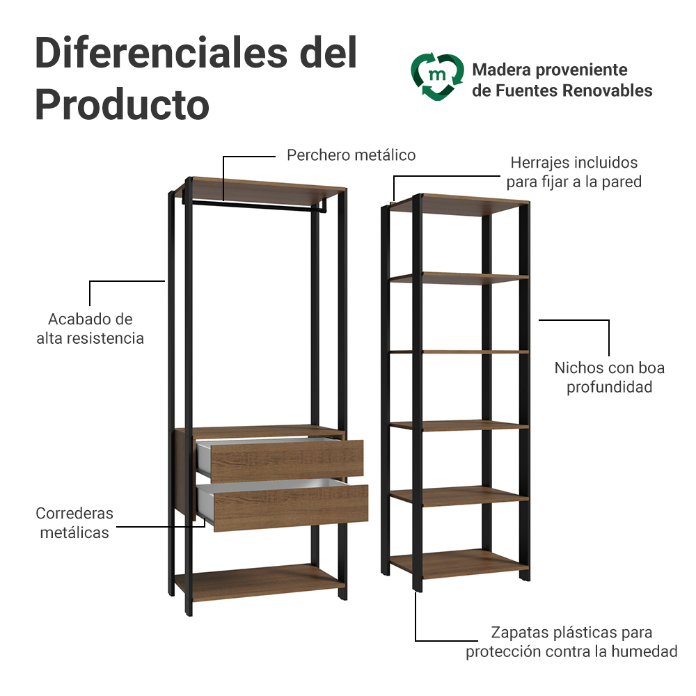 Placard Ropero Placard Ropero Modulado Valencia 2 Cajones 129cm Marrón/Negro Madesa XA