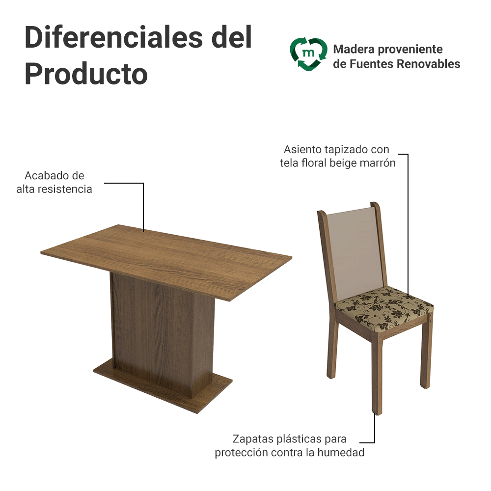 Juego de Comedor Madesa Talita Mesa Tapa de Madera con 4 Sillas Marrón/Crema/Beige Marrón