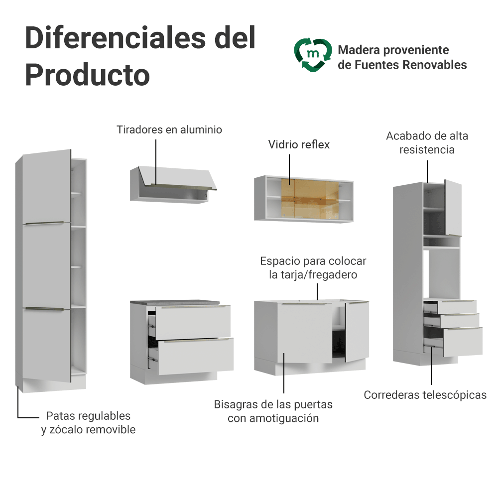 Combo Completo de Cocina 320 x 60 cm Blanco/Blanco Aterciopelado Lux Madesa 01