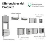 Combo Completo de Cocina 400 x 60 cm Blanco Aterciopelado Lux Madesa