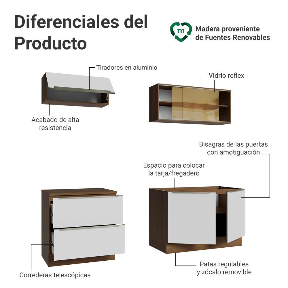 Cocina Compacta 200 x 60 cm Marrón/Blanco Aterciopelado Lux Madesa 01