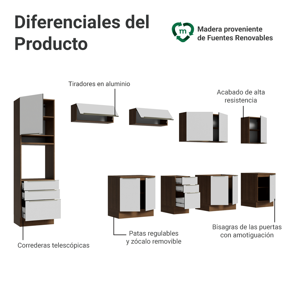 Combo Completo de Cocina 400 x 60 cm Marrón/Blanco Aterciopelado Lux da Thauane Madesa