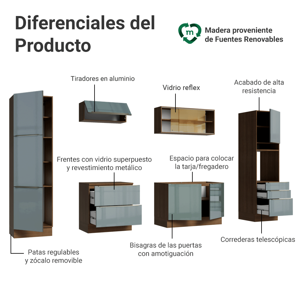 Combo Completo de Cocina 320 x 60 cm Marrón/Gris Lux Madesa 01