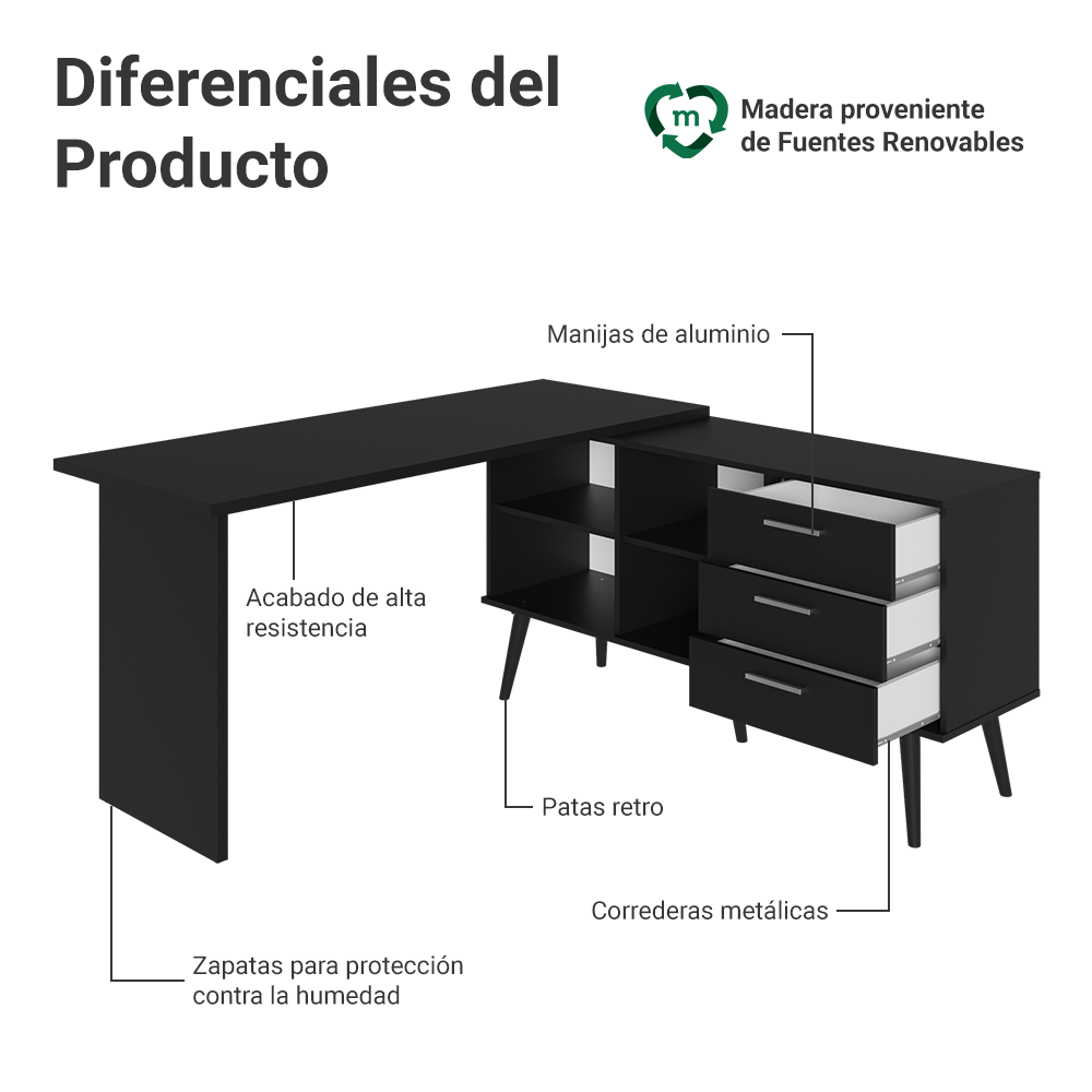 Escritorio Esquinero con 3 Cajones Lisboa Negro