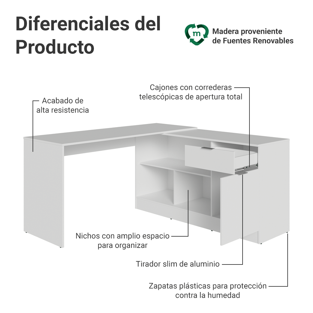 Escritorio Esquinero 300 cm Blanco Roma Madesa