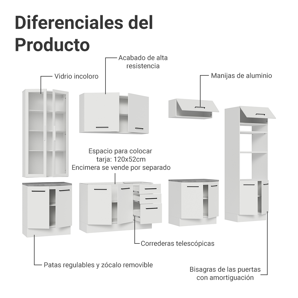 Combo completo de Cocina 340 cm 14 Puertas 3 Cajones con Cristalero Sin Mesada Blanco Agata Madesa
