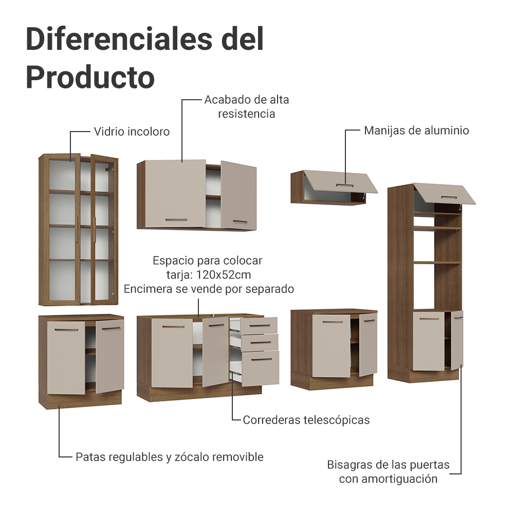 Combo completo de Cocina Madesa Agata 340cm MC 01