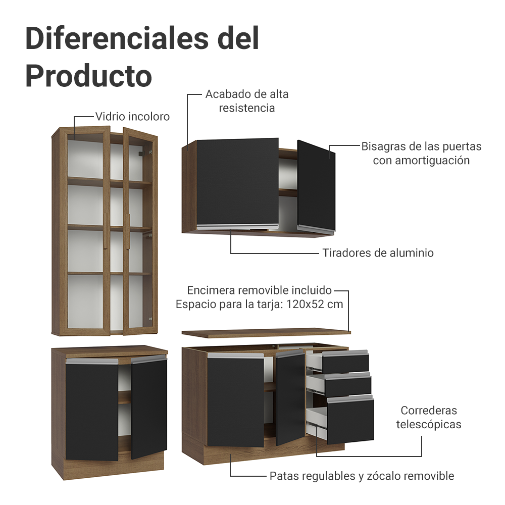 Combo completo de Cocina Madesa Glamy 190cm MN 05
