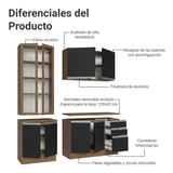 Combo completo de Cocina Madesa Glamy 190cm MN 05