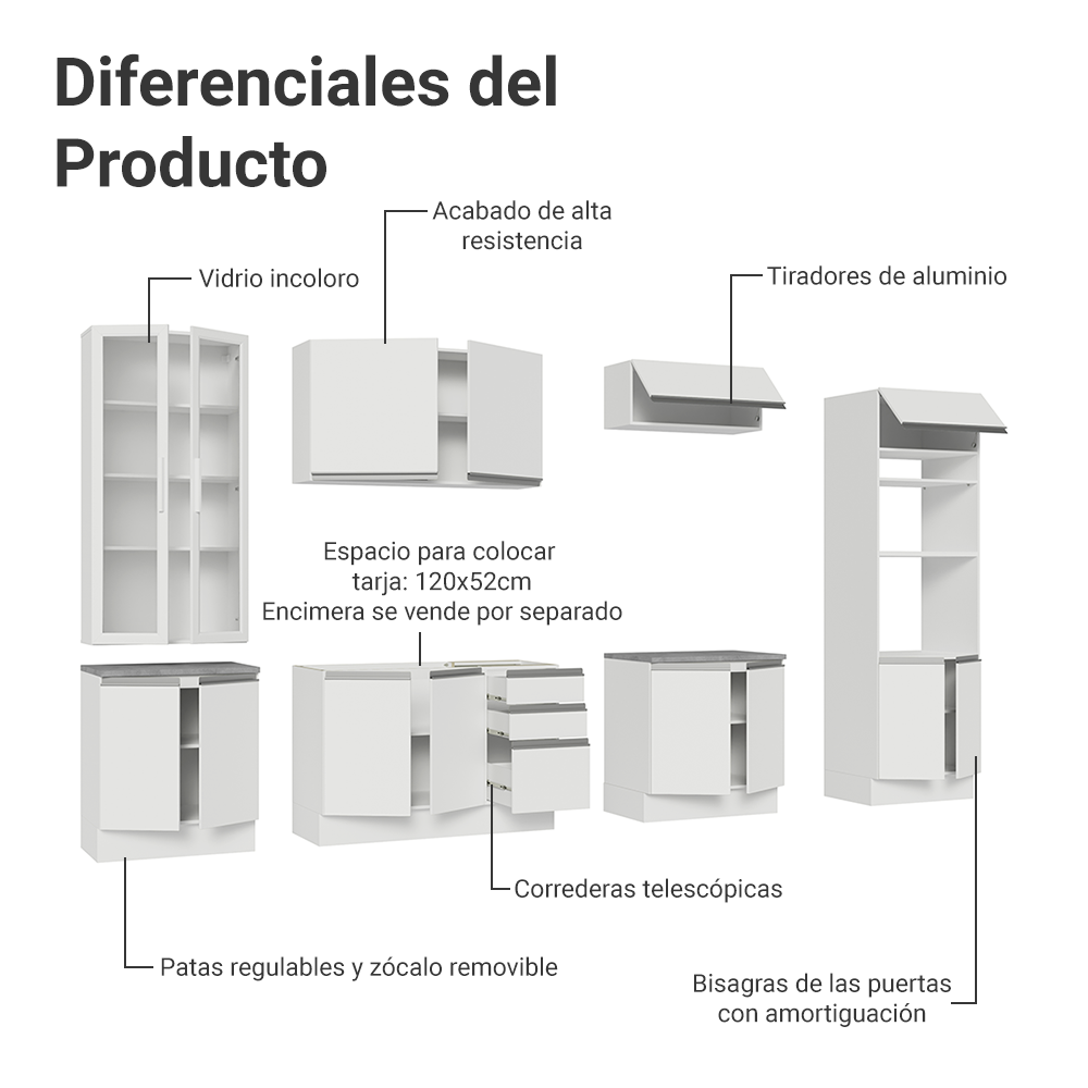 Combo completo de Cocina con Cristalero 340 cm Madesa Glamy BB 01