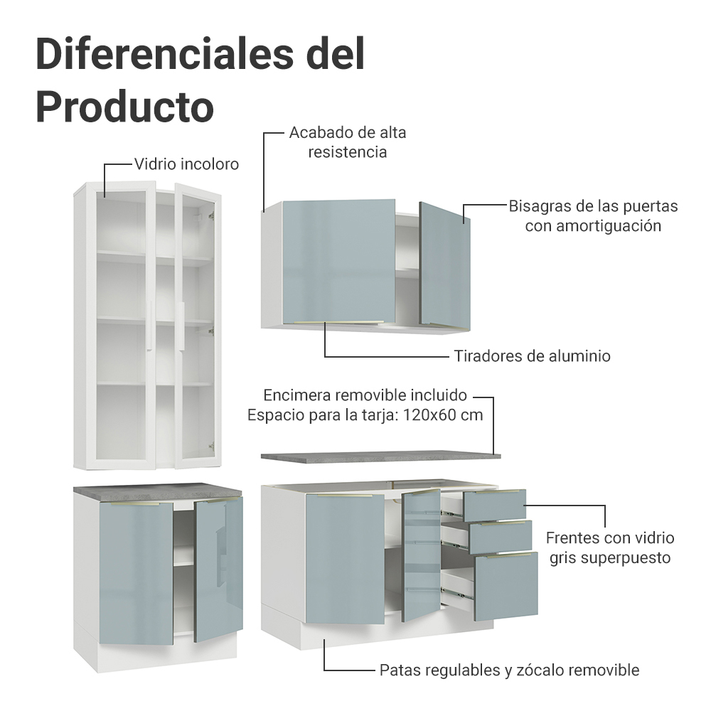 Cocina Compacta 190 cm con Cristalero 8 Puertas 3 Cajones Blanco/Gris Lux Madesa