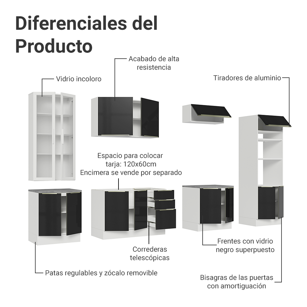 Combo completo de Cocina 340 cm con Cristalero 14 Puertas 3 Cajones Sin Mesada Blanco/Negro Lux Madesa
