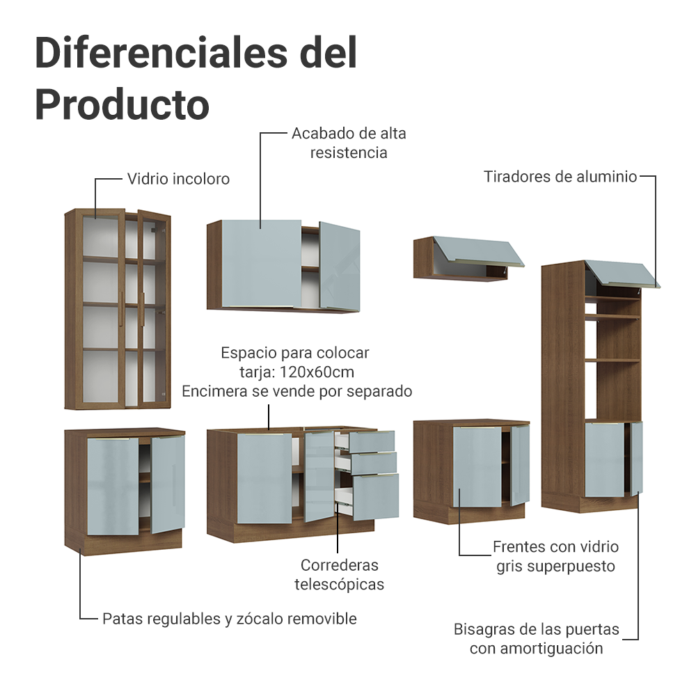 Combo completo de Cocina 340 cm con Cristalero 14 Puertas 3 Cajones Sin Mesada Marrón/Gris Lux Madesa