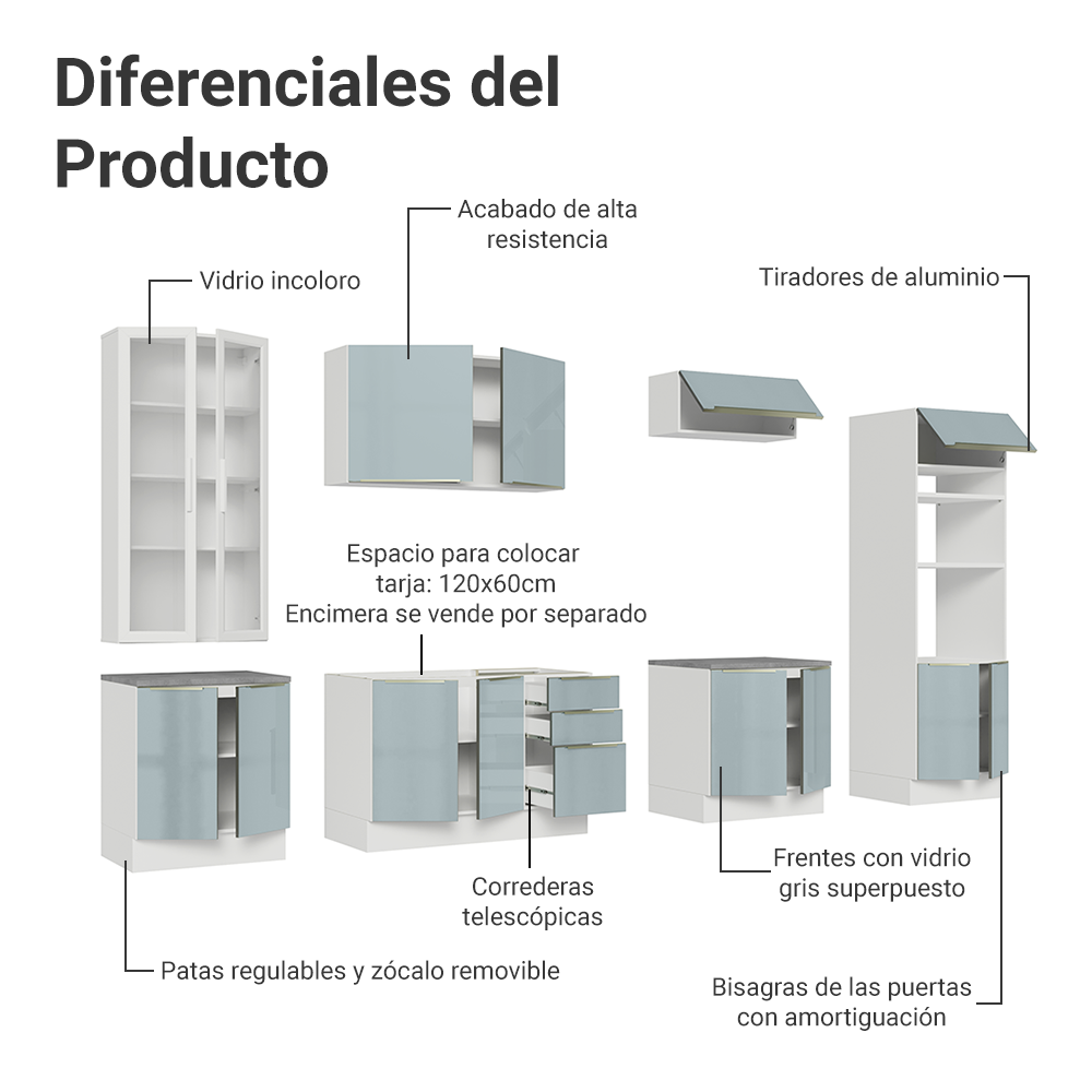 Combo completo de Cocina con Cristalero 340 cm Madesa Lux BG 02