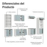 Combo completo de Cocina con Cristalero 340 cm Madesa Lux BG 02