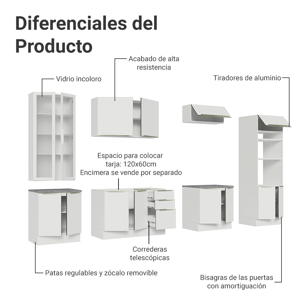 Combo completo de Cocina con Cristalero 340 cm Madesa Lux BB 02