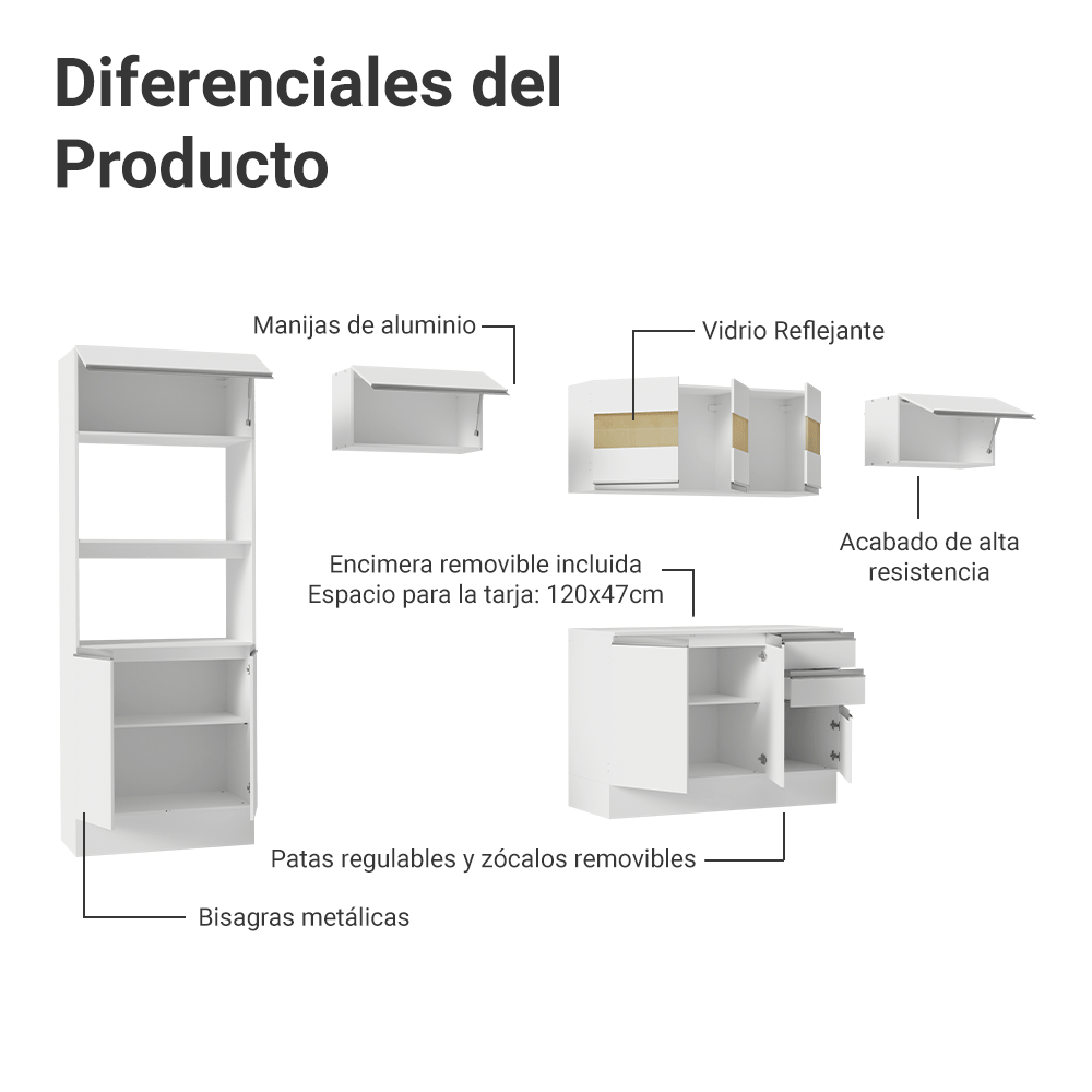 Combo de Cocina 100% MDF 310 cm Smart Blanco 01