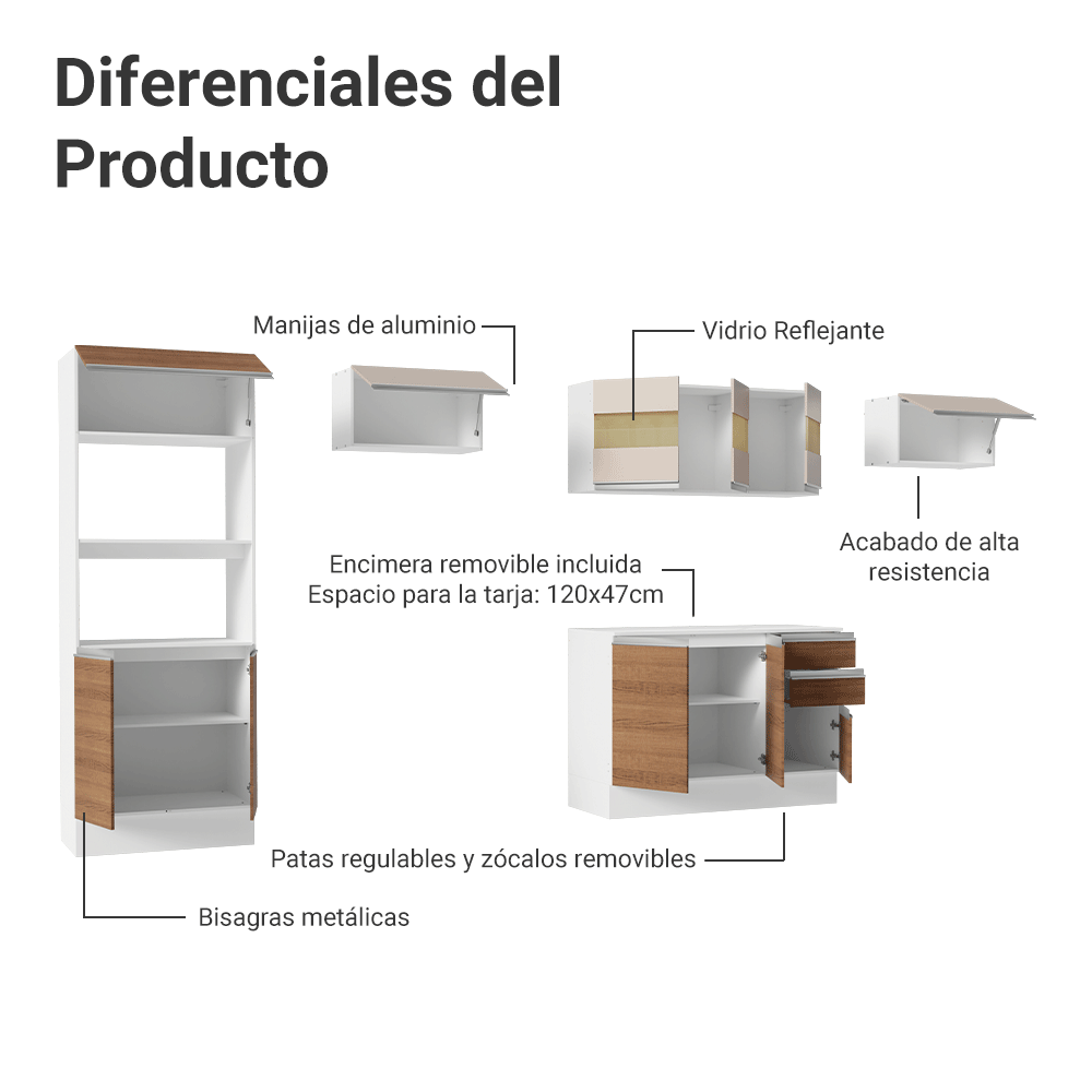 Combo de Cocina 100% MDF 310 cm Smart Blanco/Marrón/Crema 01
