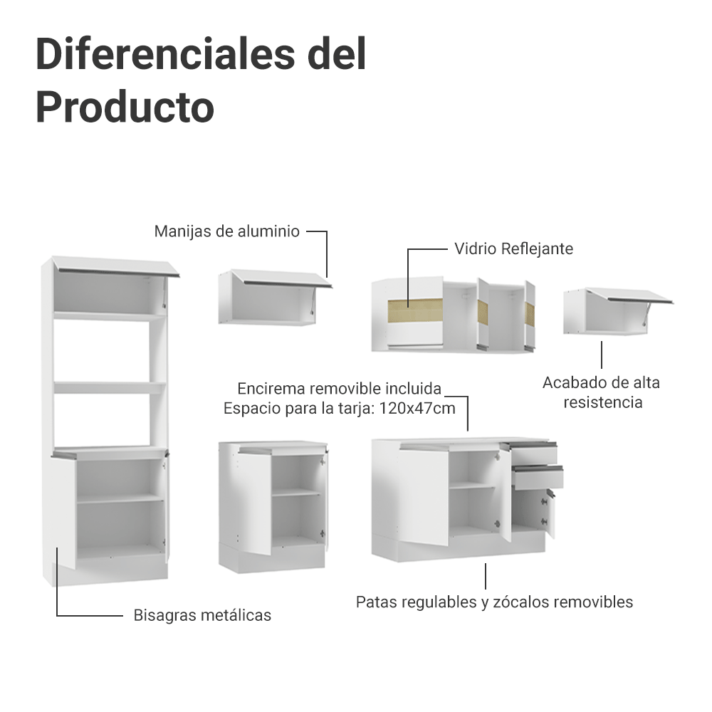 Combo de Cocina 100% MDF 310 cm Smart Blanco 02
