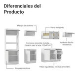 Combo de Cocina 100% MDF 310 cm Smart Blanco 02
