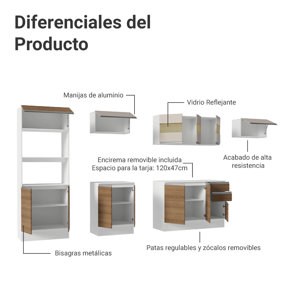 Combo de Cocina 100% MDF 310 cm Smart Blanco/Marrón/Crema 02