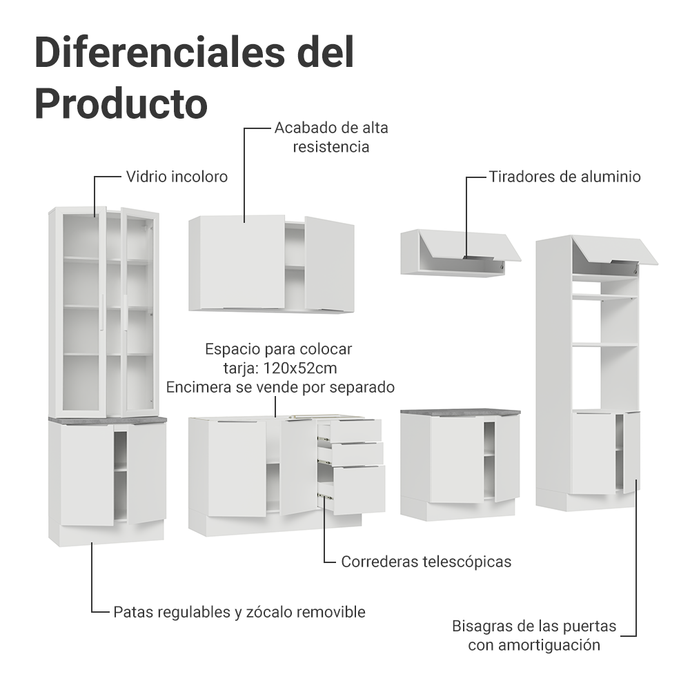 Combo completo de Cocina con Cristalero 340 cm Madesa Stella BB 01