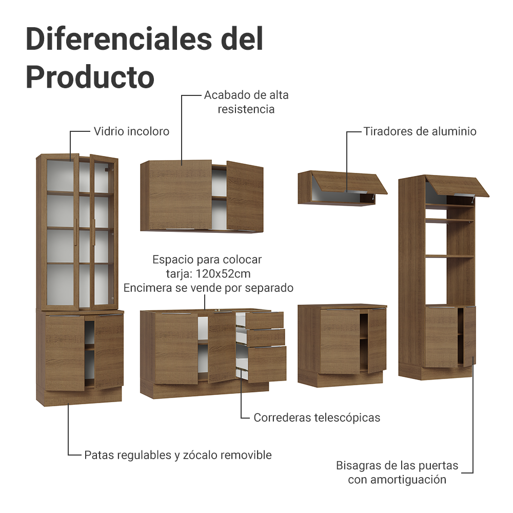 Combo completo de Cocina Madesa Stella 340cm MB 01