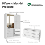 Kit Dormitorio Infantil Madesa Placard y Chifonier 6 Cajones BB 05