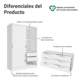 Kit Dormitorio Infantil Madesa Placard y Chifonier 6 Cajones BB