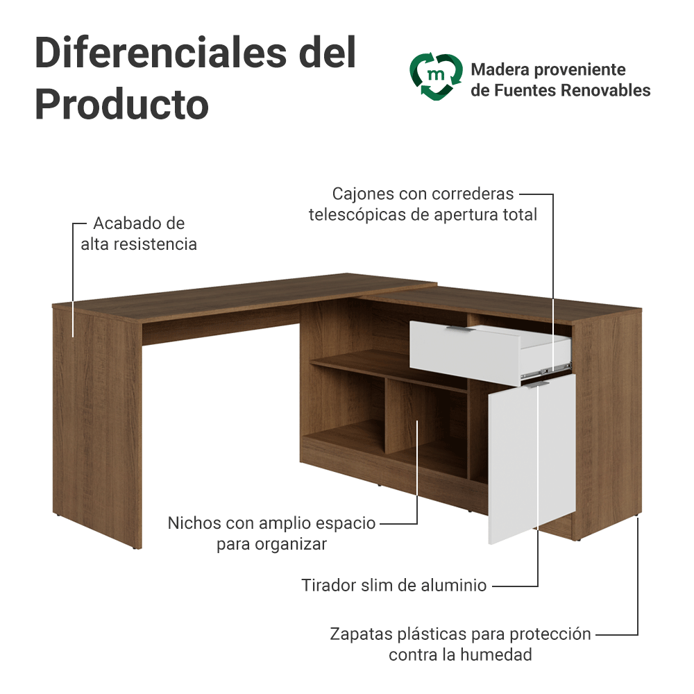 Escritorio Esquinero Gamer 300 cm Marrón/Blanco Roma Madesa