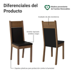 Juego de Comedor 2 Sillas Marrón/Negro/Sintético Gabi Madesa