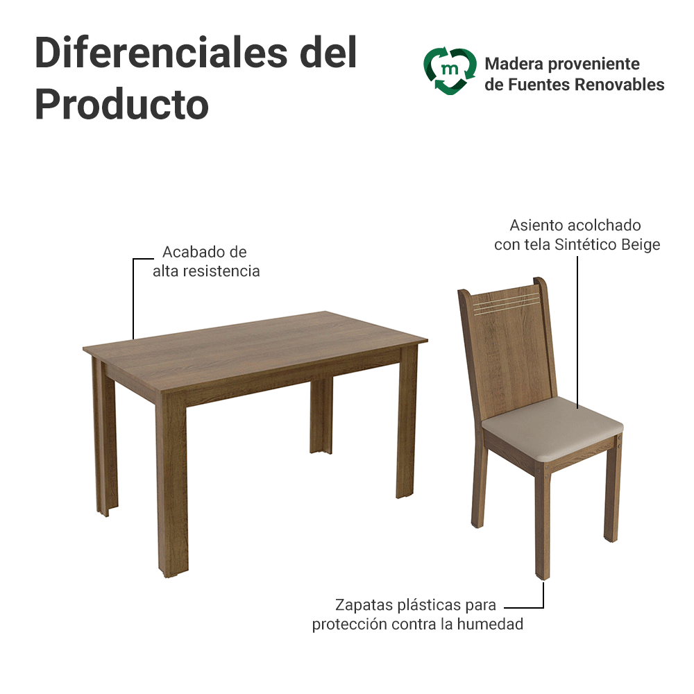Juego de Comedor con Mesa y 6 Sillas Madesa Analu MSB