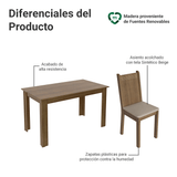 Juego de Comedor con Mesa y 6 Sillas Madesa Analu MSB