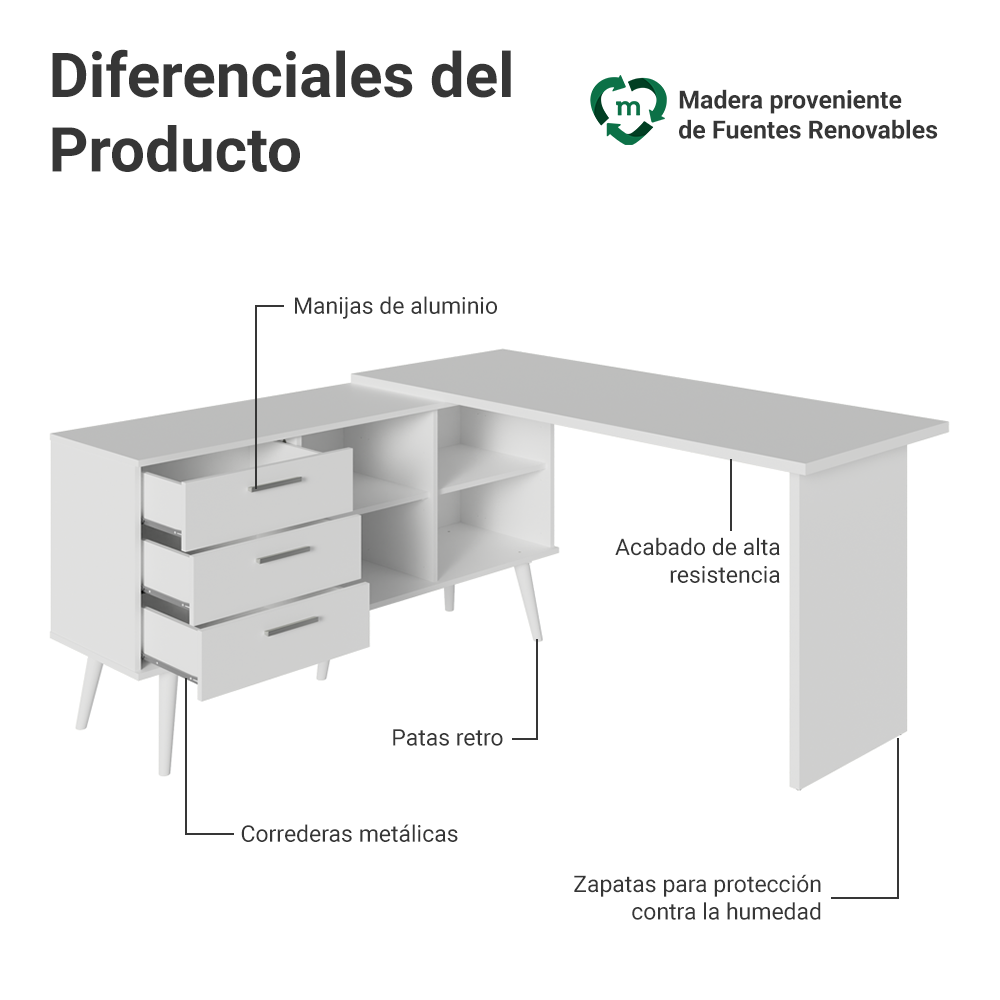 Mesa de Estudos em L 3 Cajones Blanco Lisboa Madesa