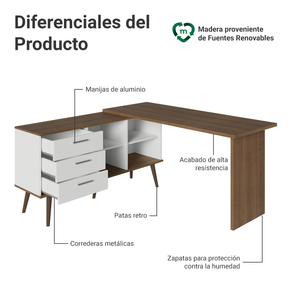 Mesa de Estudos em L 3 Cajones Blanco/Marrón Lisboa Madesa