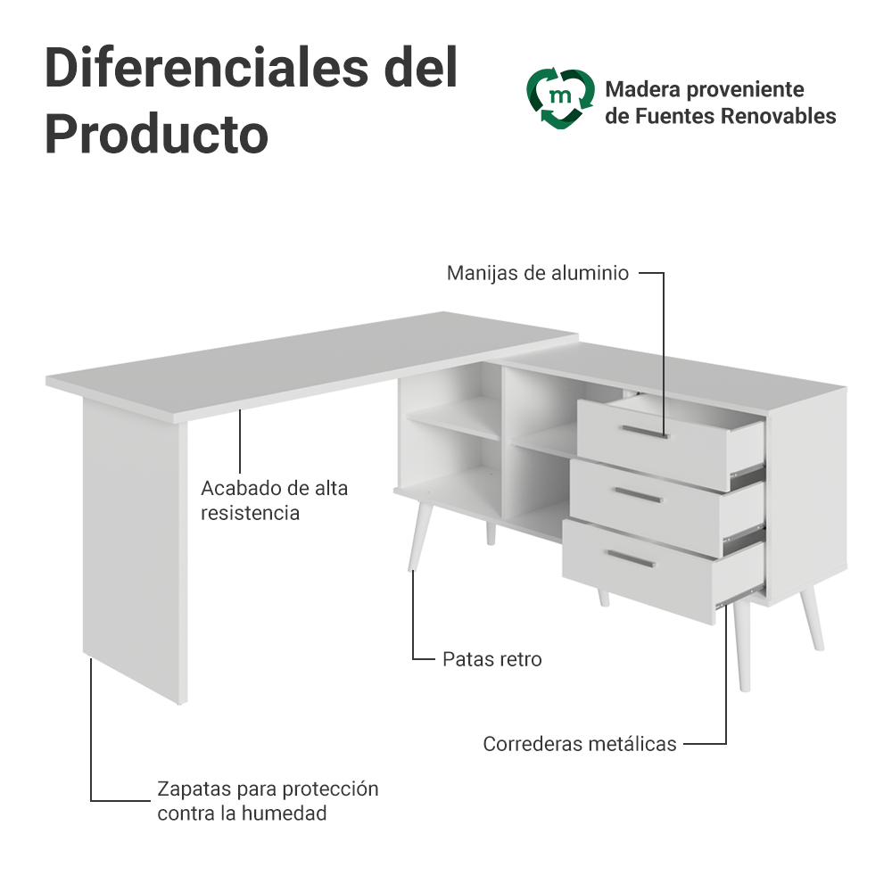Mesa Gamer em L 3 Cajones Blanco Lisboa Madesa