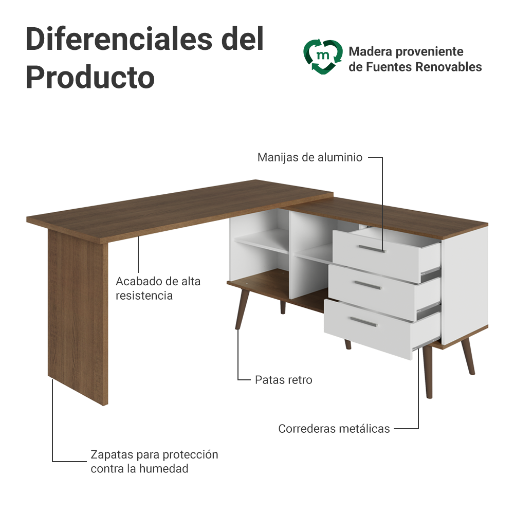 Mesa Gamer em L 3 Cajones Blanco/Marrón Lisboa Madesa