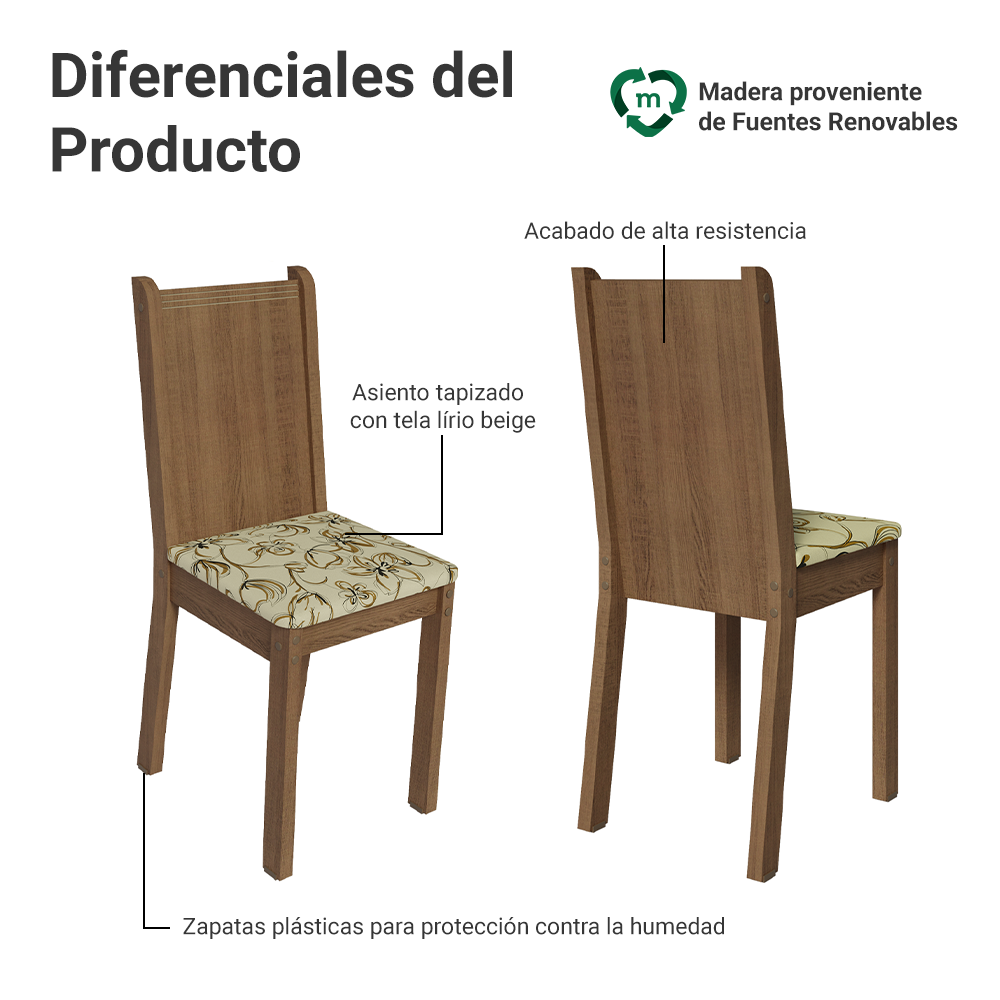 Juego de Comedor Madesa Rute Mesa Tapa de Madera con 4 Sillas Marrón/Lírio Beige