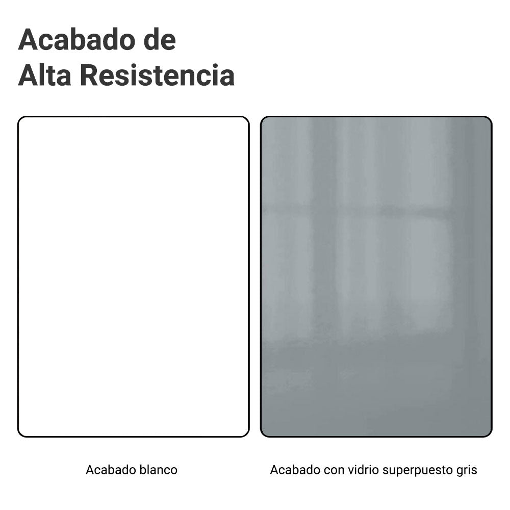 Bajo Mesada de Cocina 120 cm 2 Puetas 3 Cajones (Con Mesada) Blanco/Gris Lux Madesa