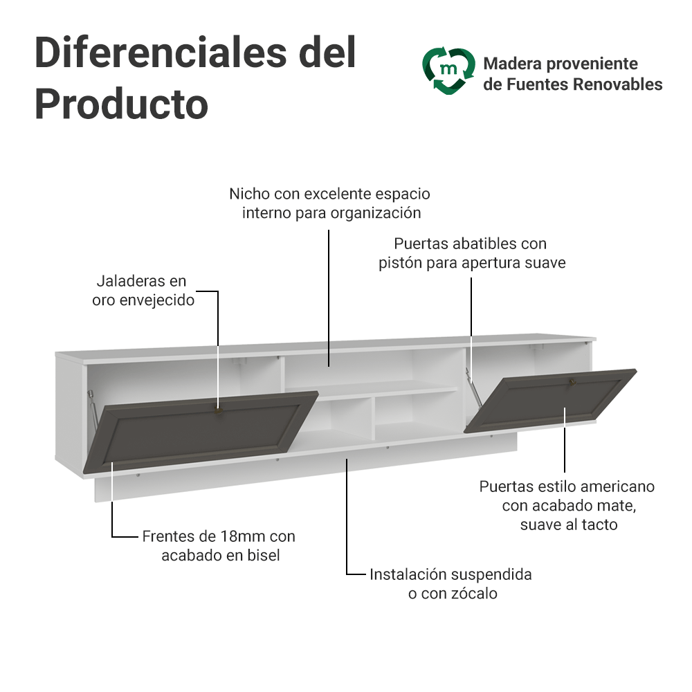 Rack Flotante para TV hasta 80 Pulgadas 218 cm 2 Puertas Blanco/Gris Vik Madesa
