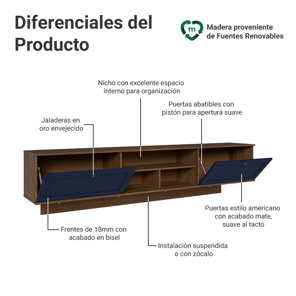 Rack Flotante para TV hasta 80 Pulgadas 218 cm 2 Puertas Marrón/Azul Vik Madesa